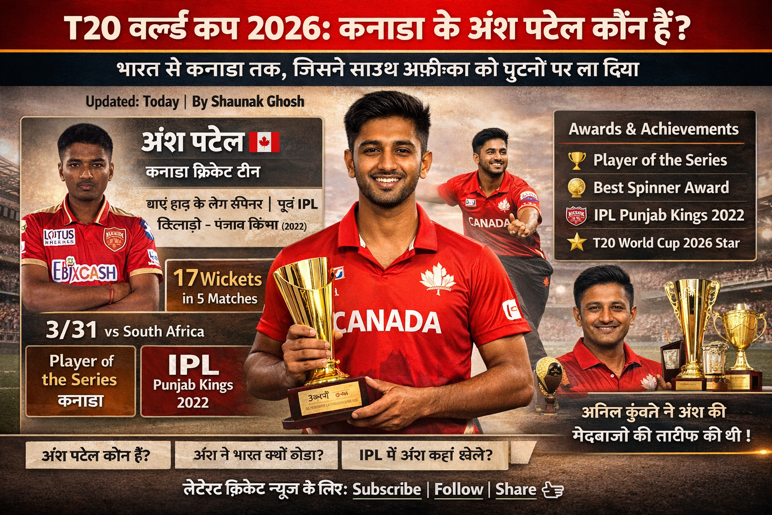 T20 वर्ल्ड कप 2026