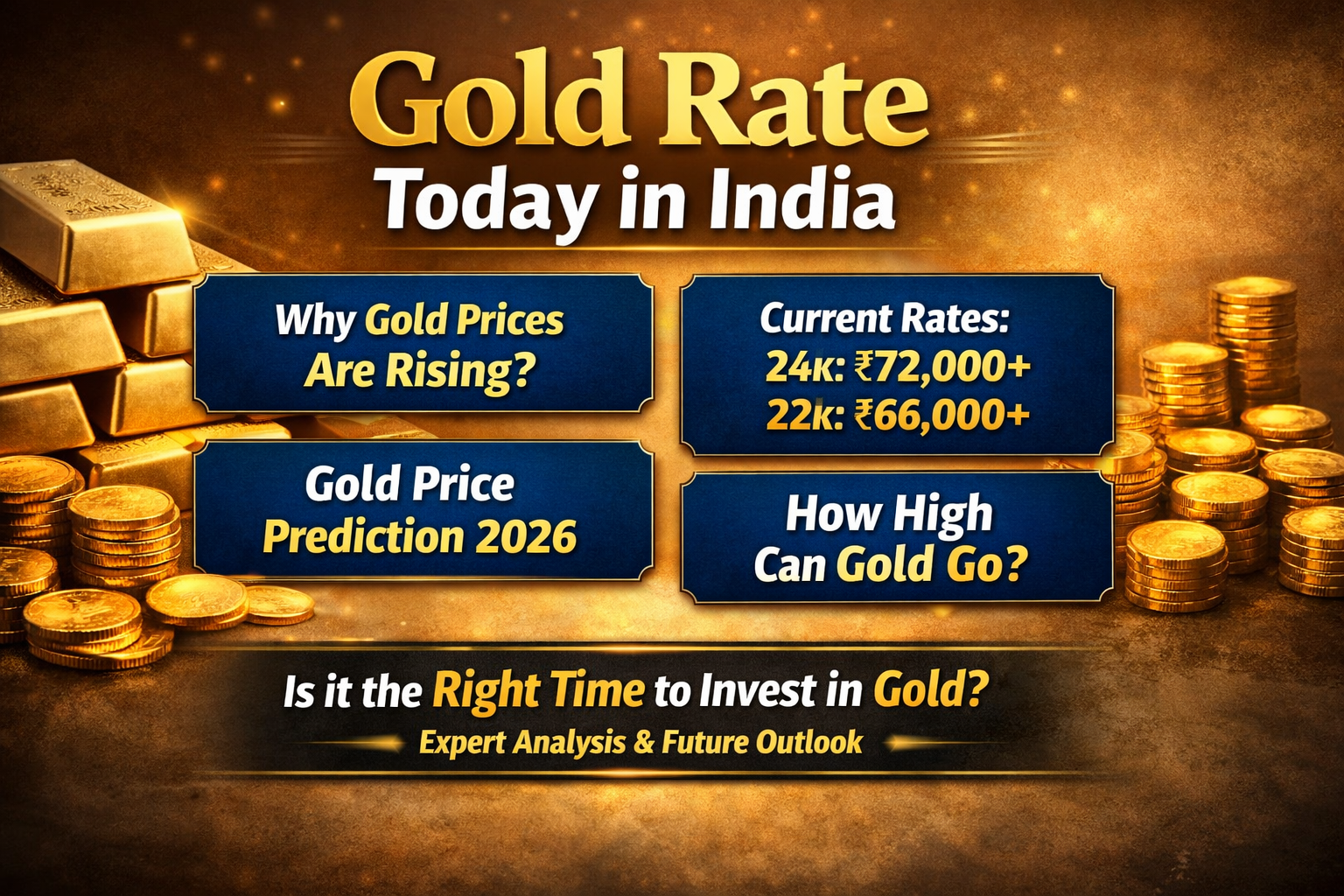 gold rate today in india
